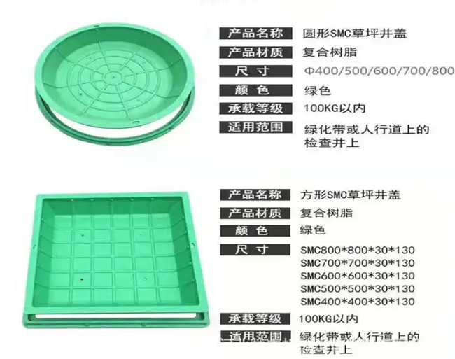 石棉树脂复合种植井盖展示